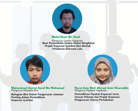 Koperasi